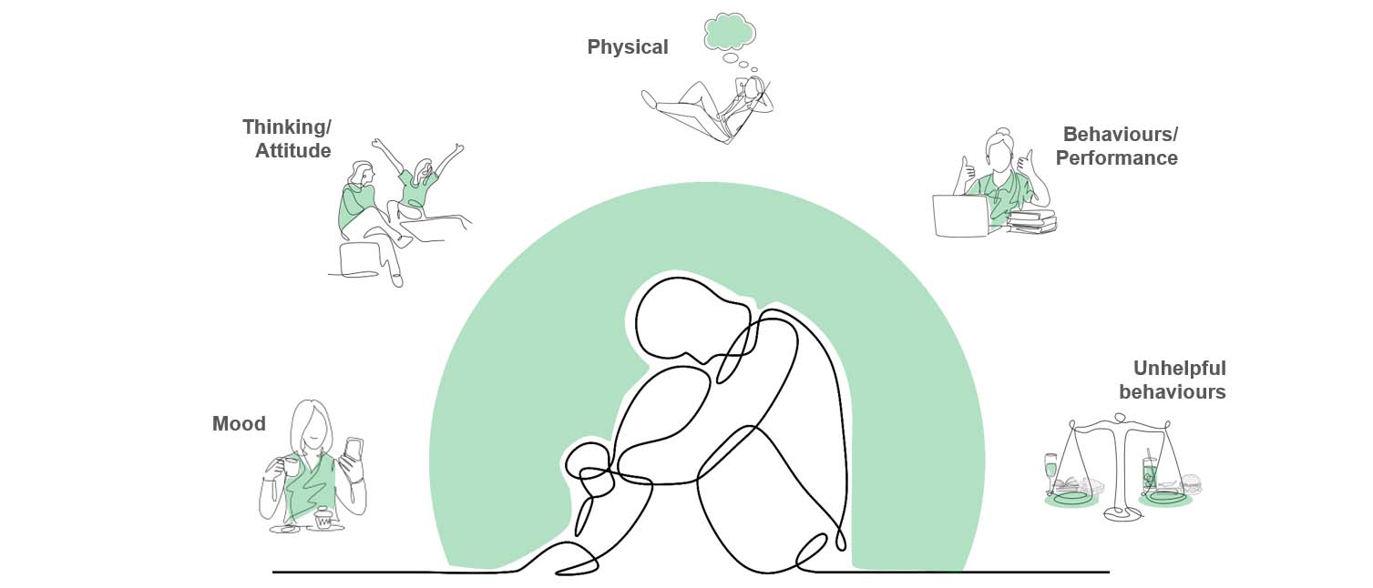 Mental-Fitness-at-Work-US.png