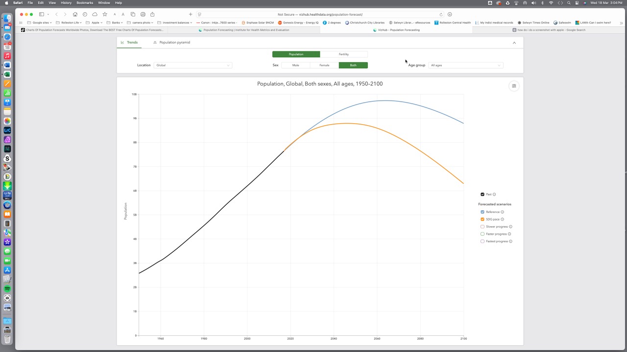 POPULATION, DEMOGRAPHIC CHANGE AND PUBLIC HEALTH