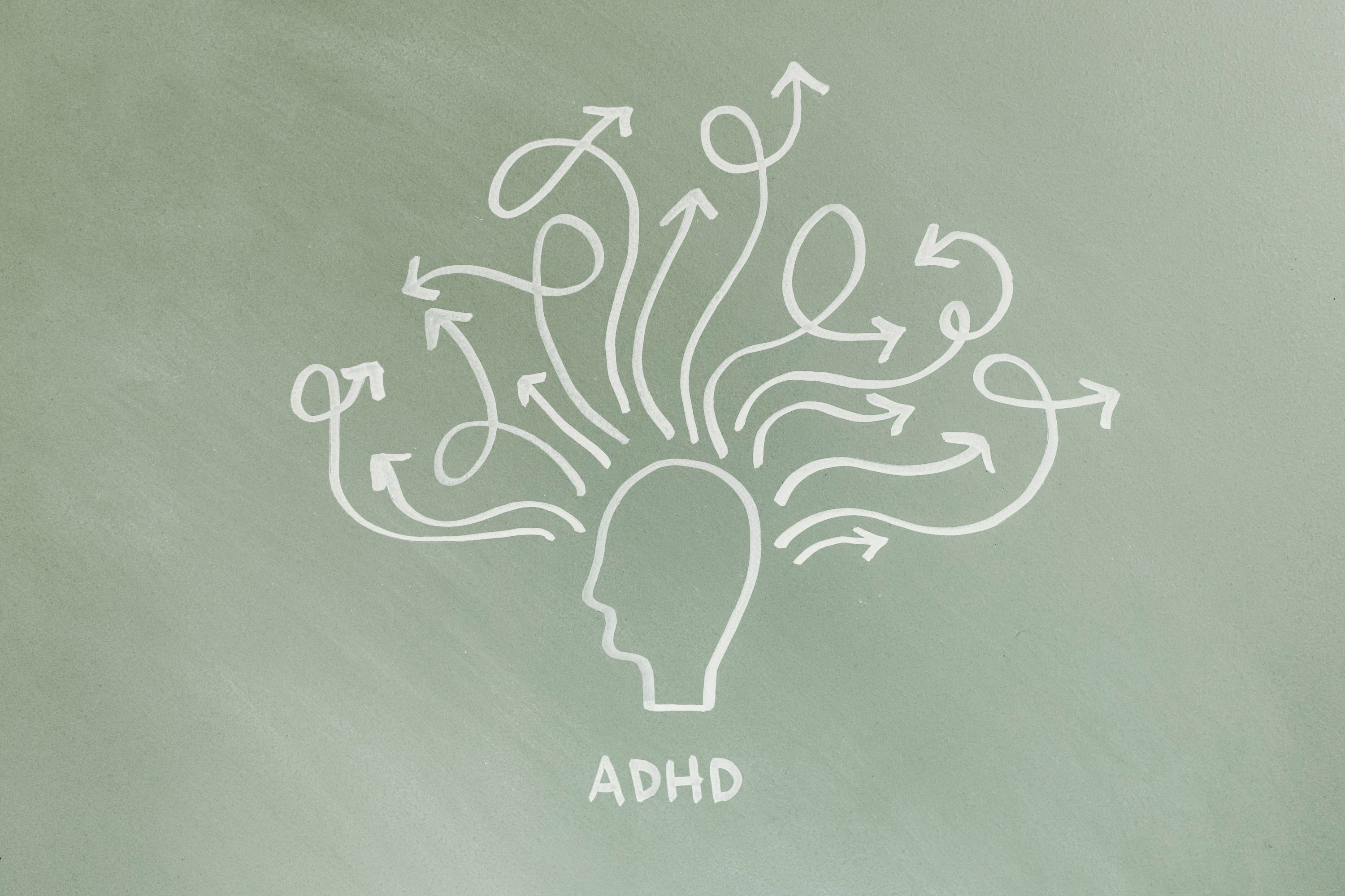 LIVING WELL AS AN ADULT WITH ADHD