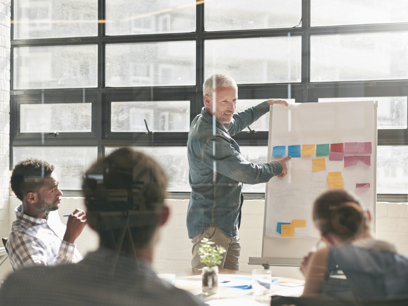 Essential Leadership Skills